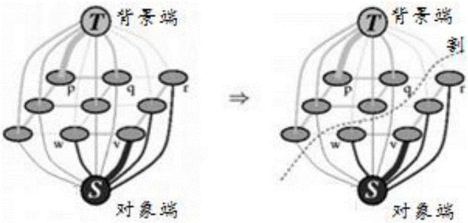 Automatic comparison and identification method for explosive circuit board debris image