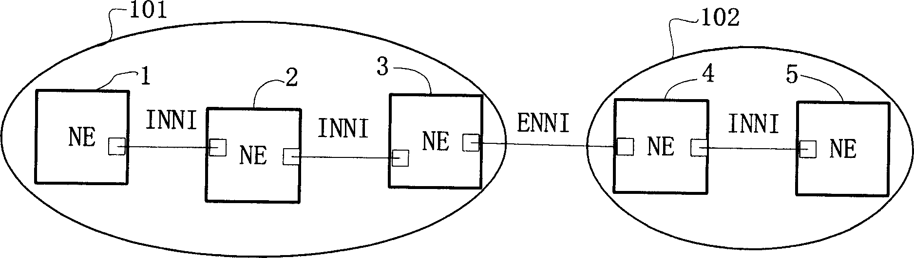 Method for realizing connection service