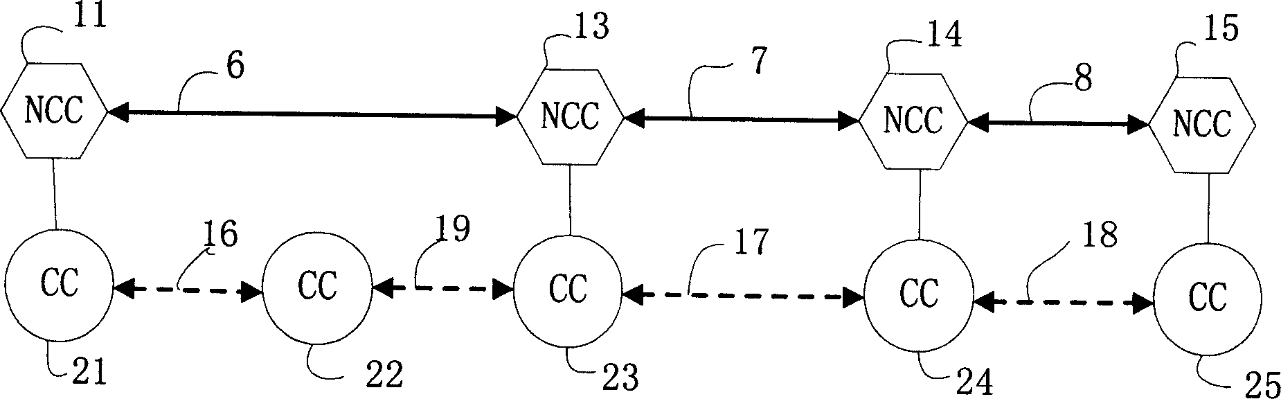 Method for realizing connection service