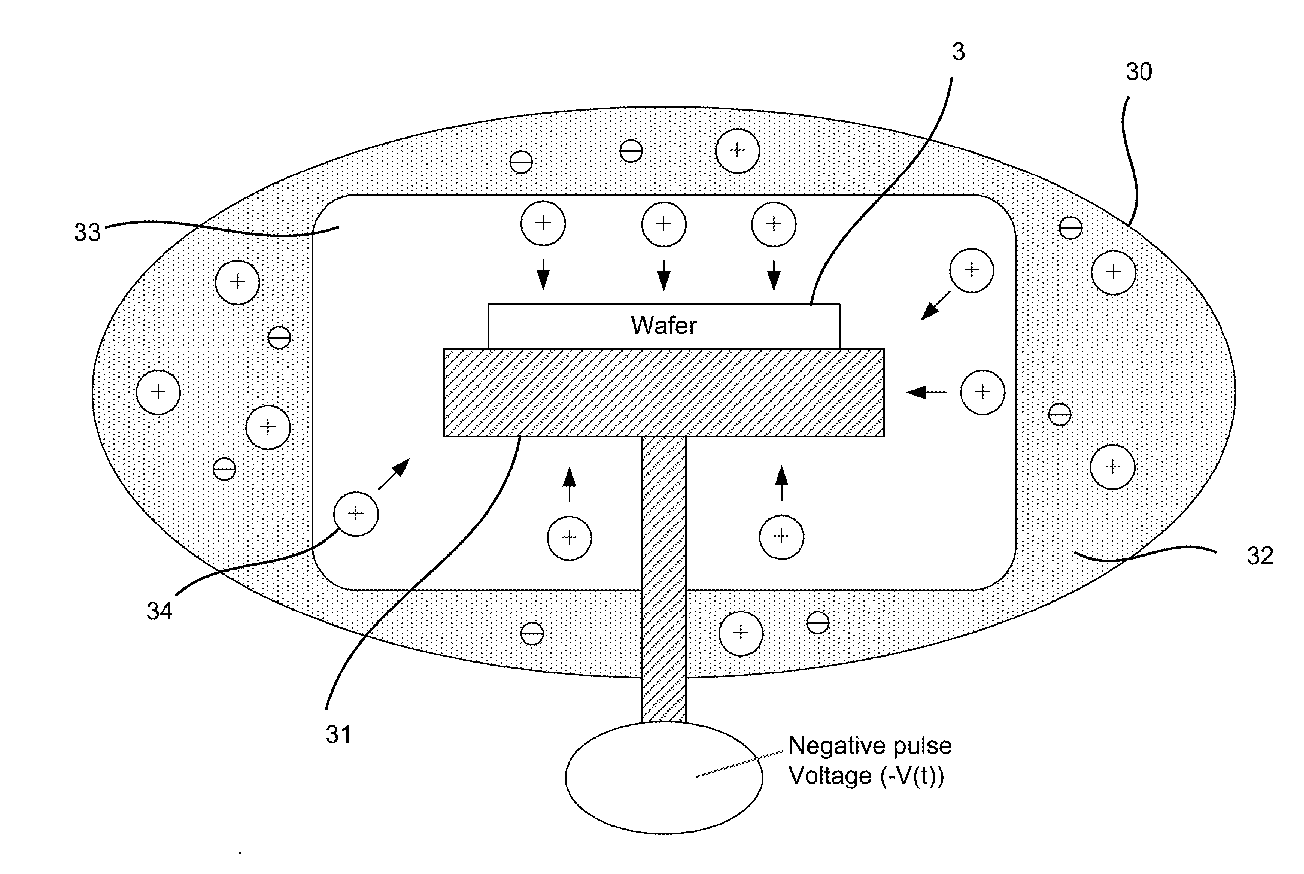 Solar Cell Defect Passivation Method