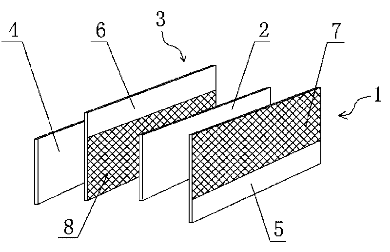 Electrochemical super capacitor and manufacturing method thereof