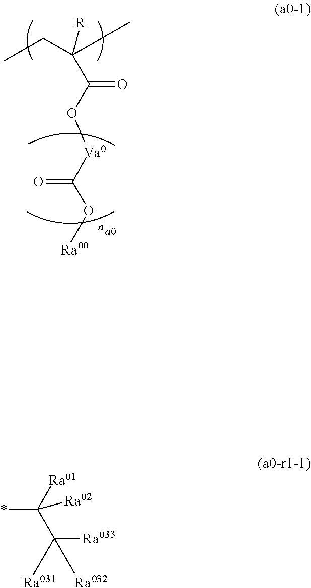 Resist composition and method of forming resist pattern