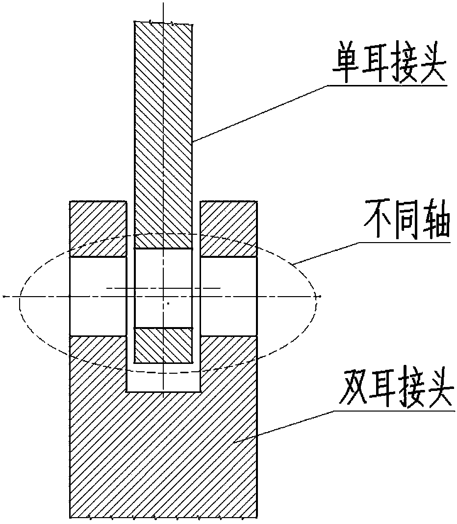 Bolt assembly with adjustable single-and-double-ear connecting coaxiality