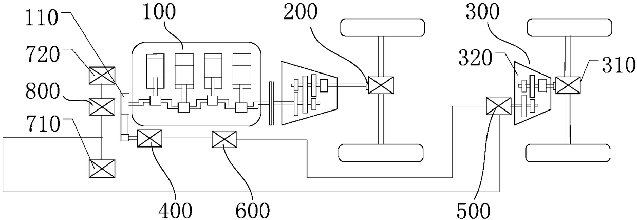 Dual-motor four-drive hybrid system and vehicle