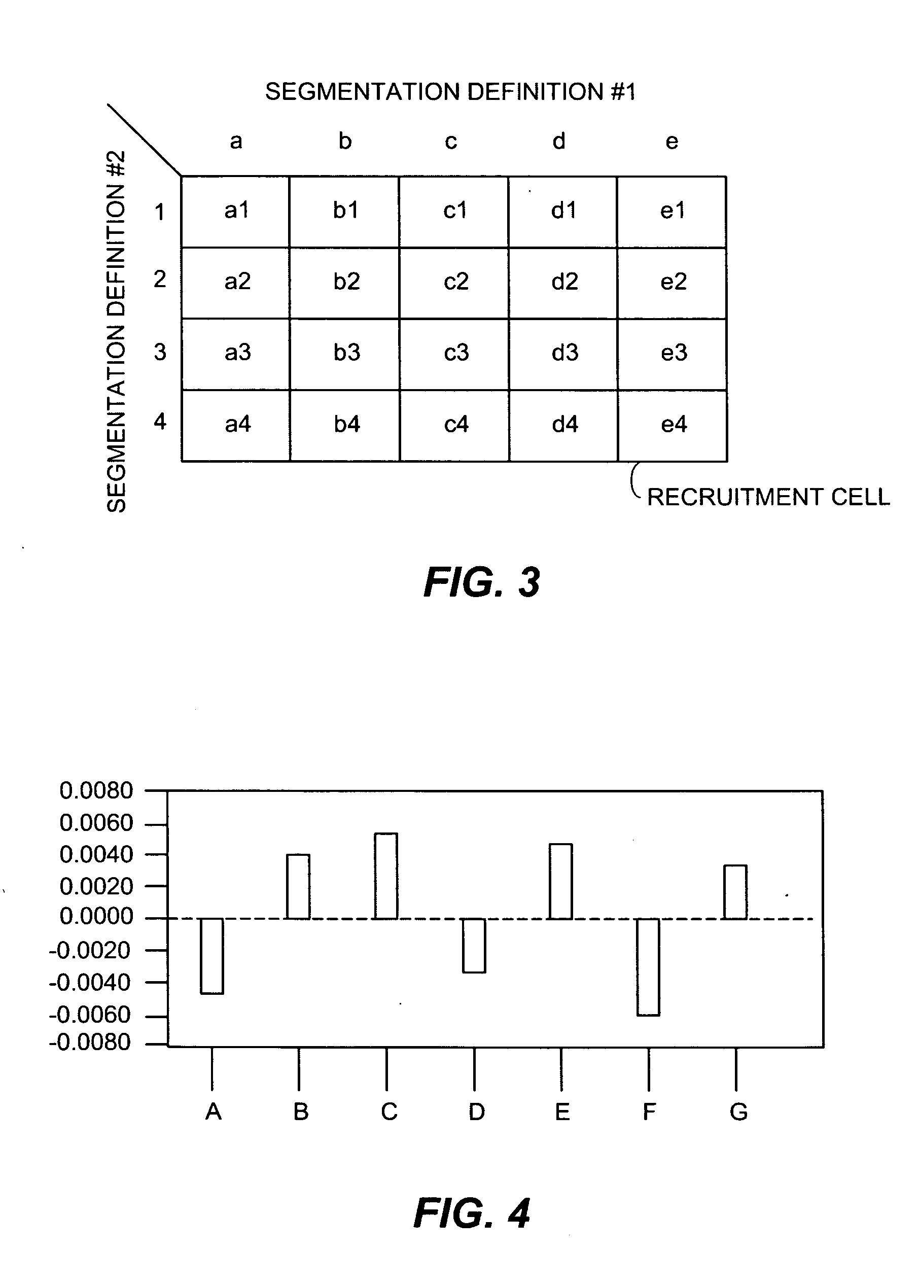 Method and apparatus for managing product planning and marketing