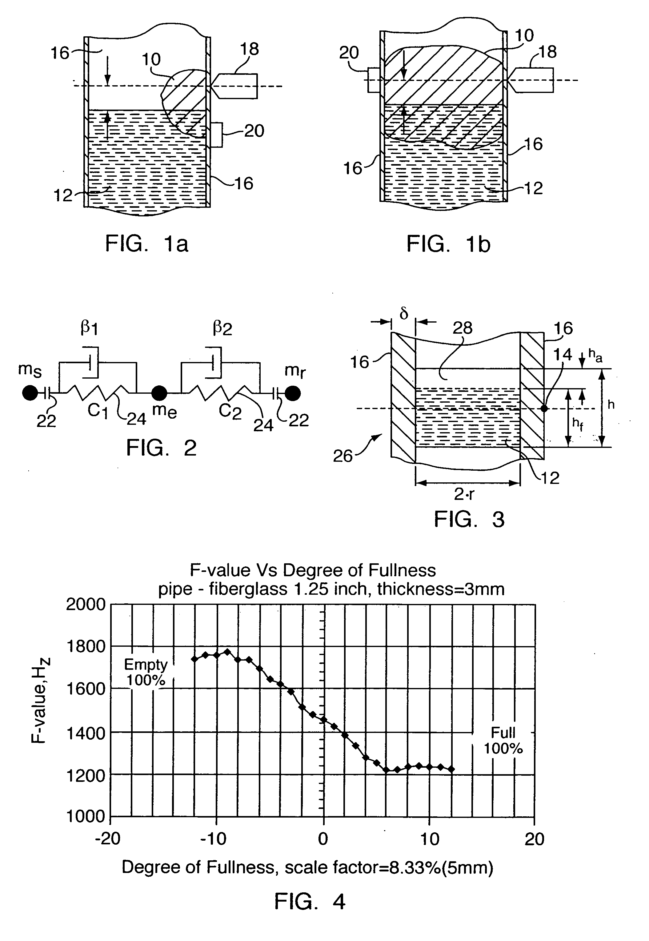 Non-invasive method for detecting and measuring filling material in vessels