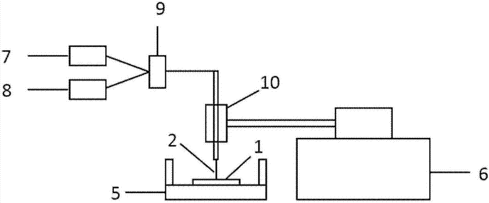 Single-photon source device fiber array coupling output device, coupling system and method