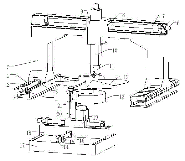 Numerical control processing machine tool and processing method special for double-power unit propeller