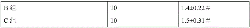 Medicinal preparation for treating colour spots and application thereof