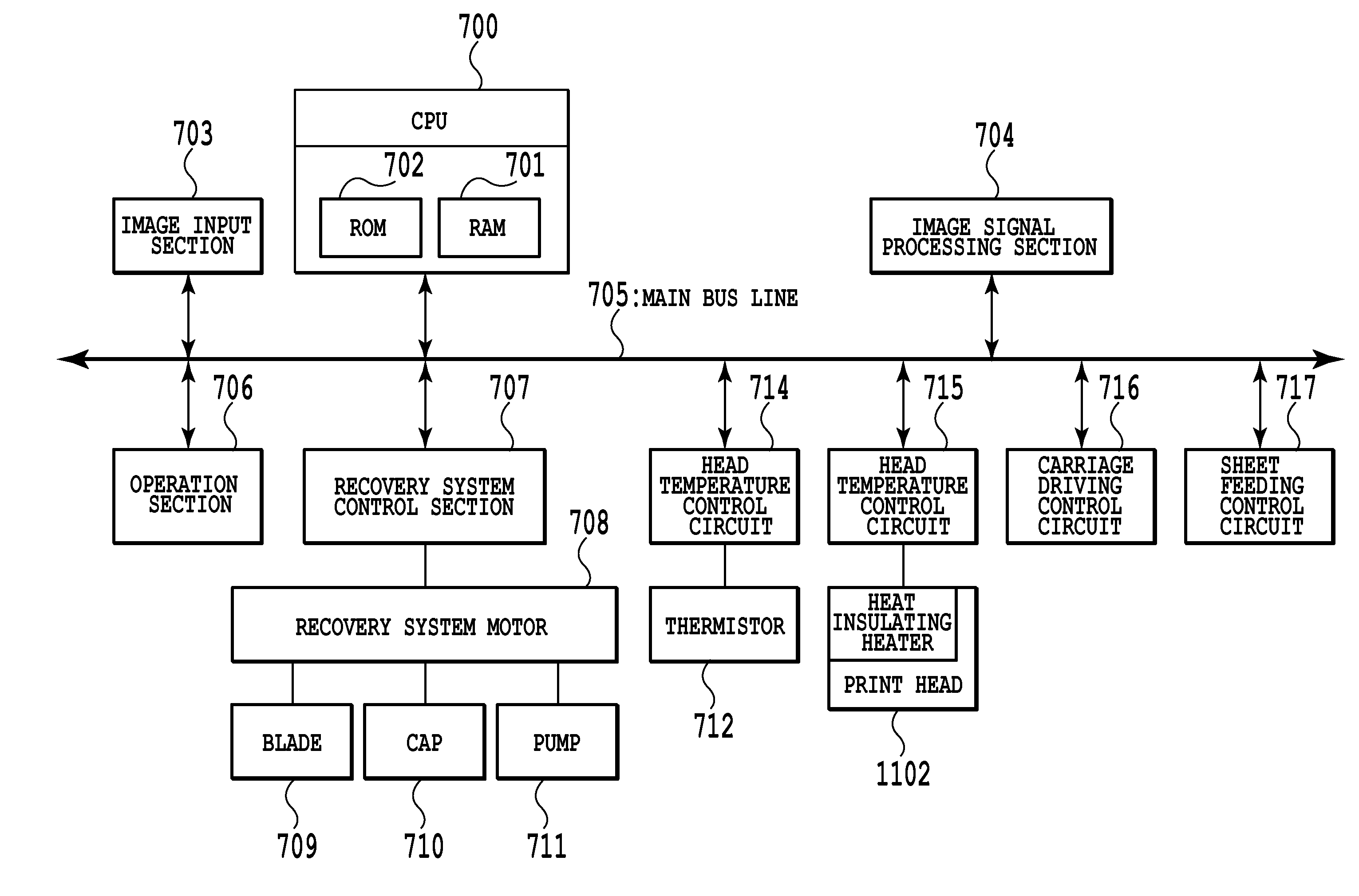 Ink jet printing apparatus and ink jet printing method