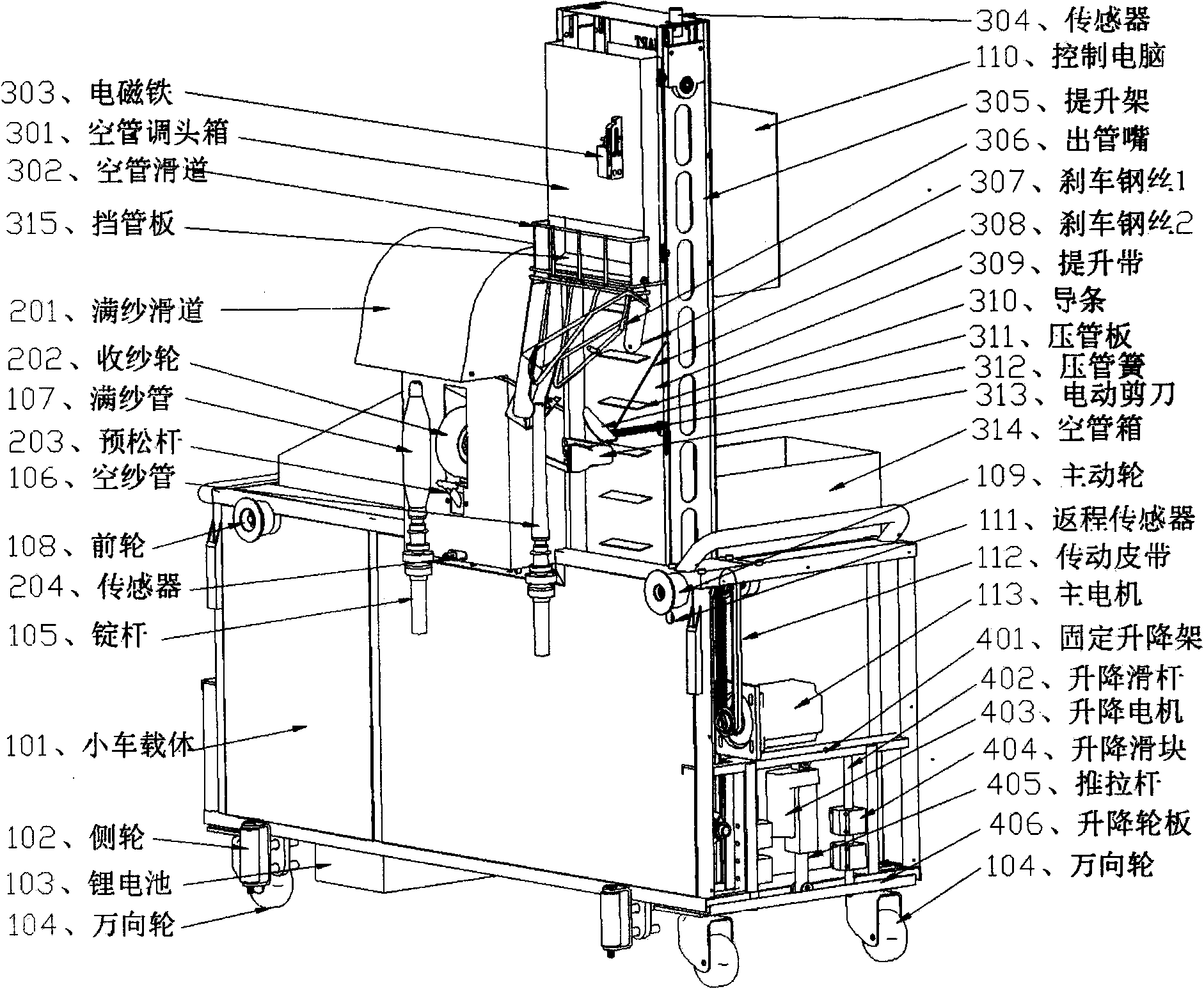 Bobbin exchanger