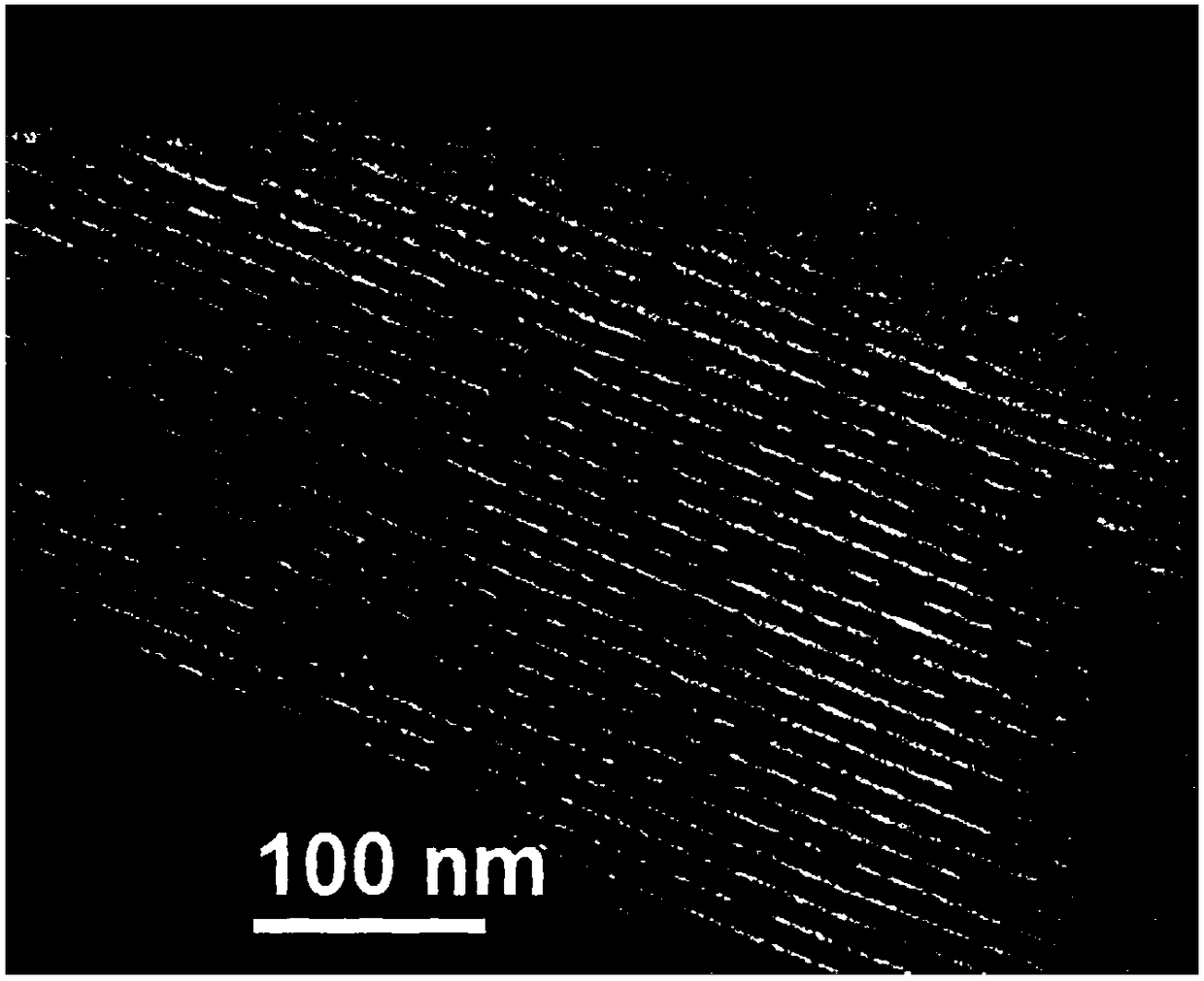 Preparation and application of ordered mesoporous phenolic resin polymer silver-loaded catalyst