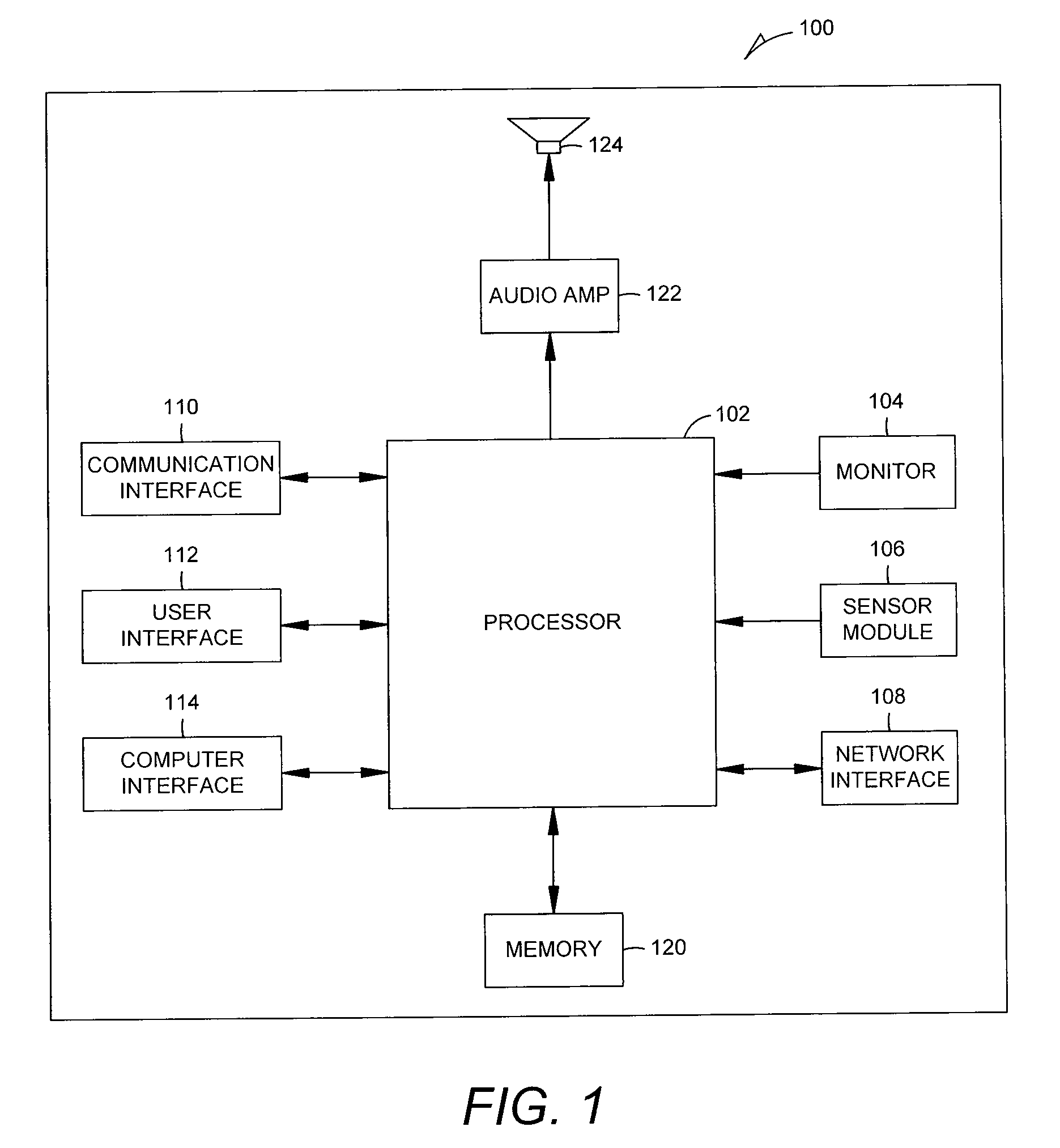 Ambient audio transformation modes