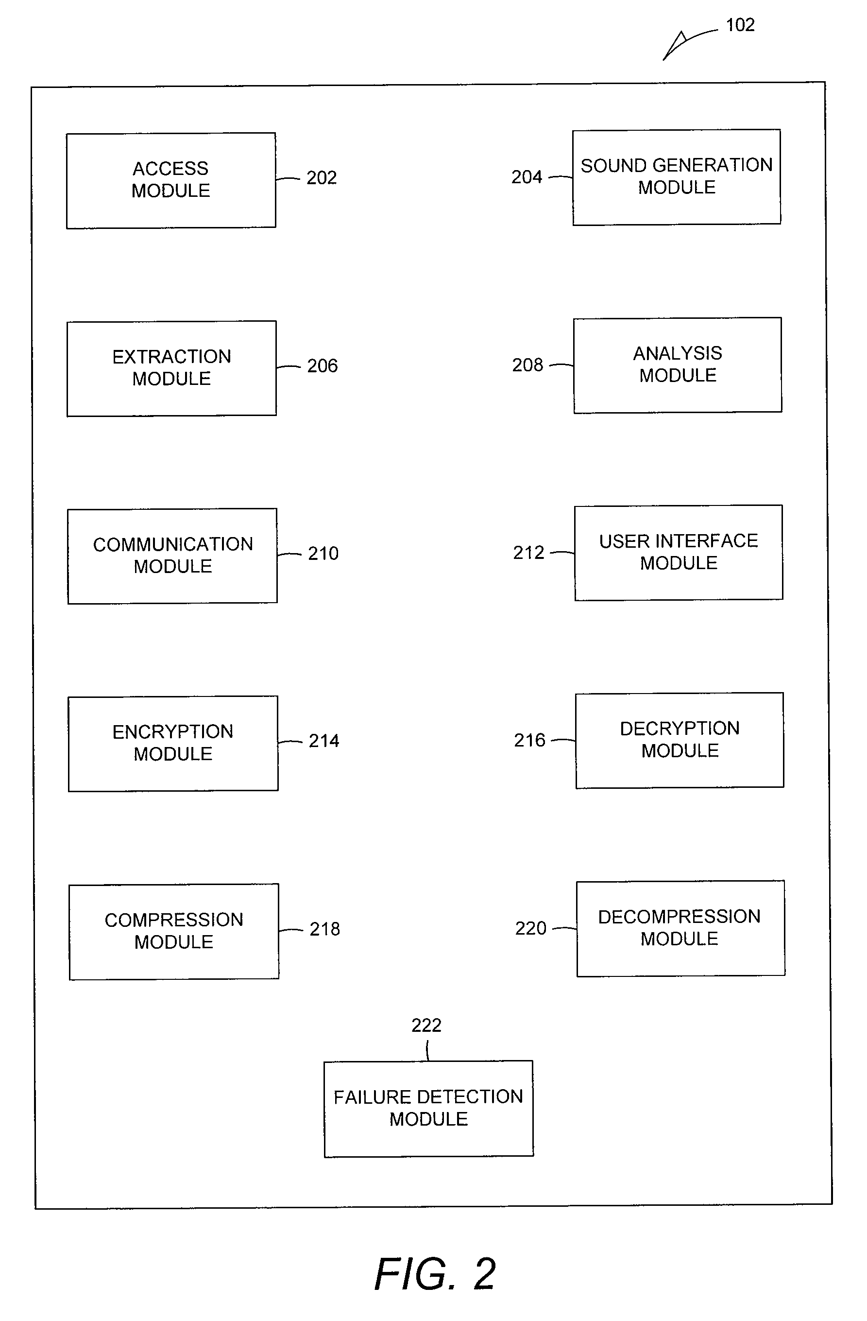 Ambient audio transformation modes