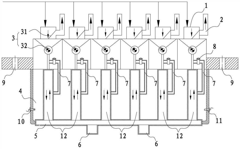 Gas distribution valve terminal and gas distribution method of waste gas treatment equipment