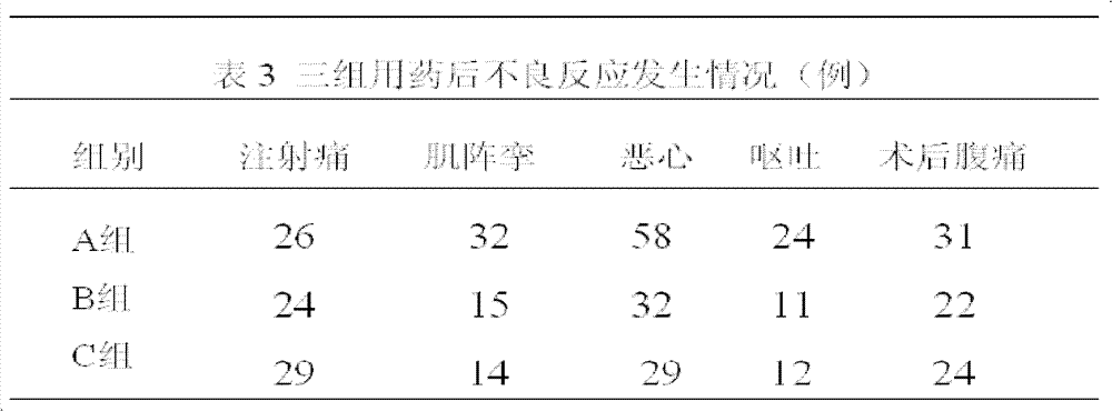 Compound intravenous anesthetic