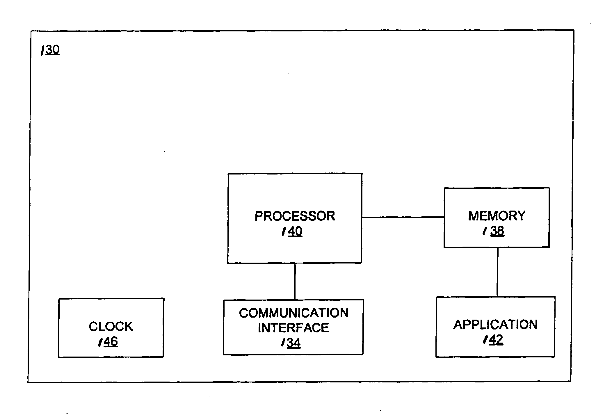 Method and system for entropy coding for scalable video codec