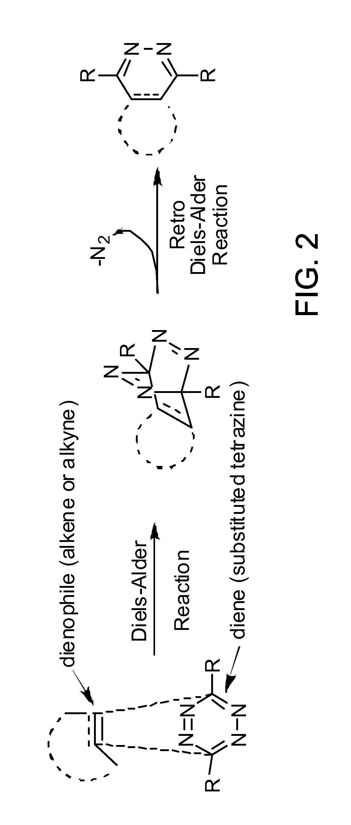 Compositions and methods for delivering a substance to a biological target