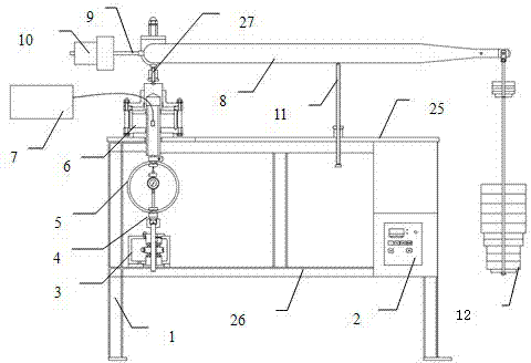 Mechanical test instrument for surfaces of soil and structure and test method thereof