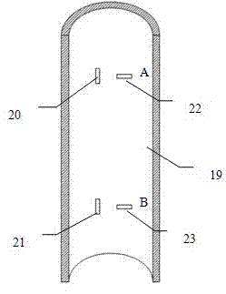 Mechanical test instrument for surfaces of soil and structure and test method thereof