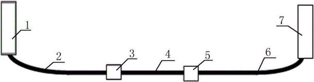 Test method for verifying reliability of transition joint