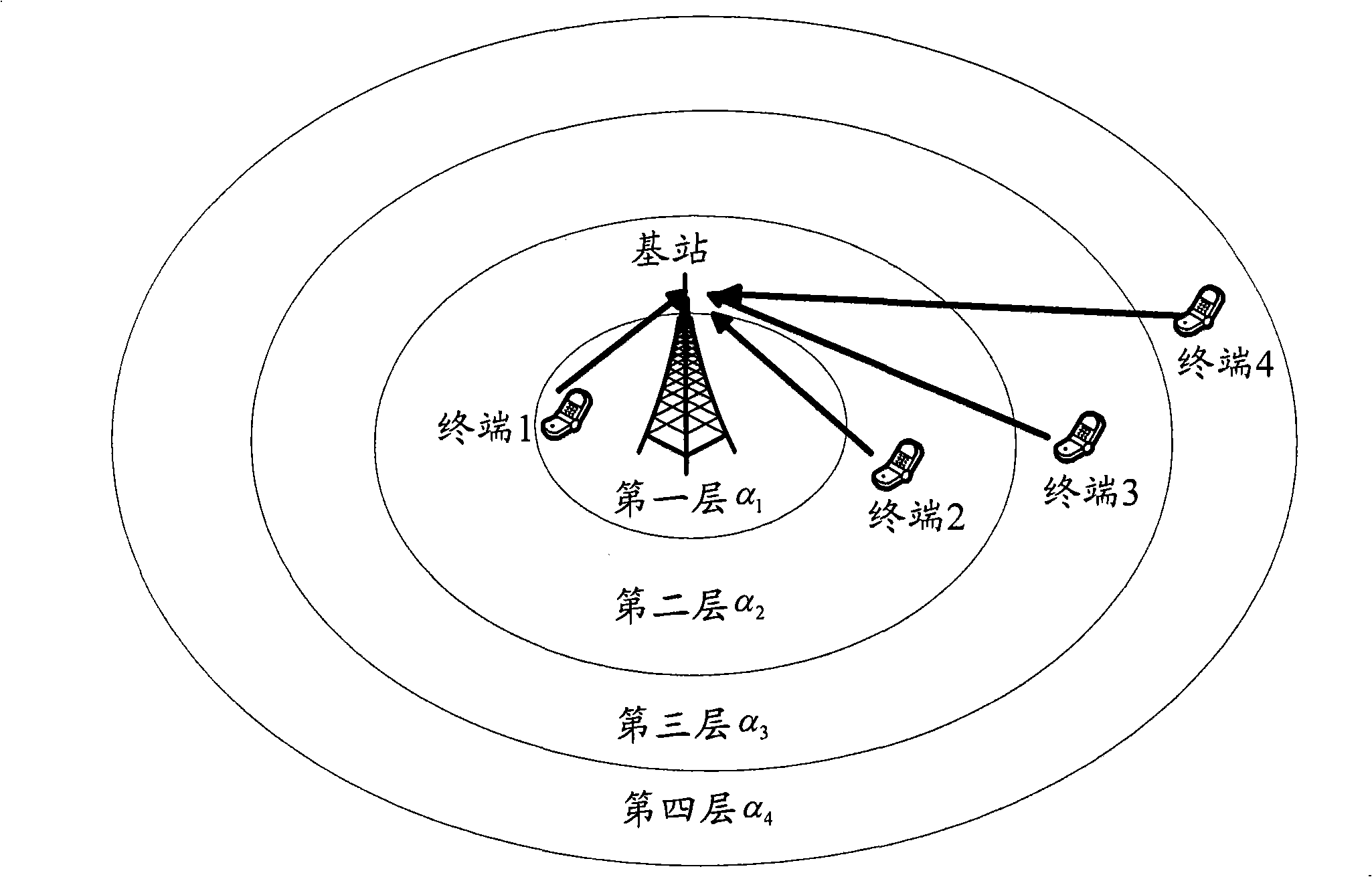 Determining method of launch power, base station and terminal thereof