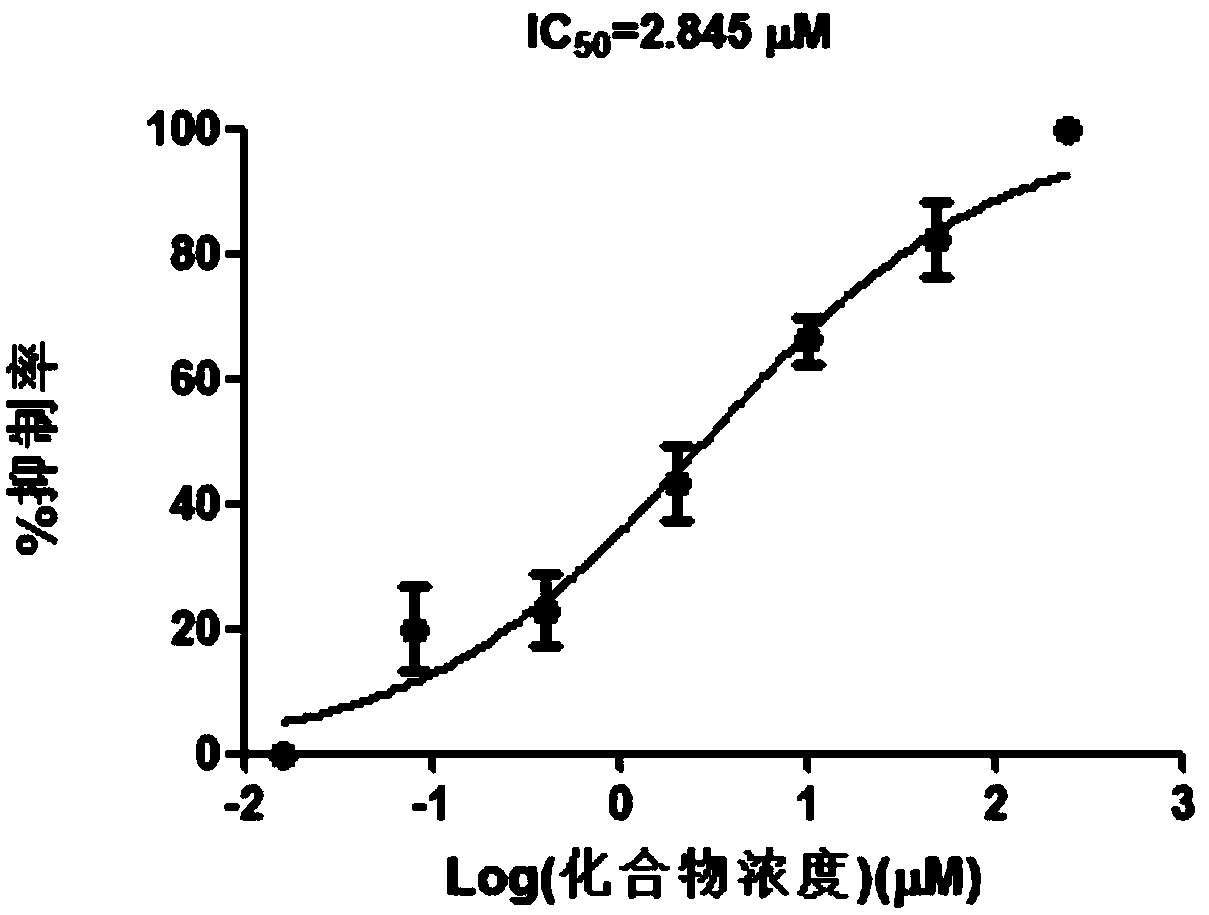 Application of E-2-styryl benzimidazole compound to preparation of drugs resisting hepatitis B virus