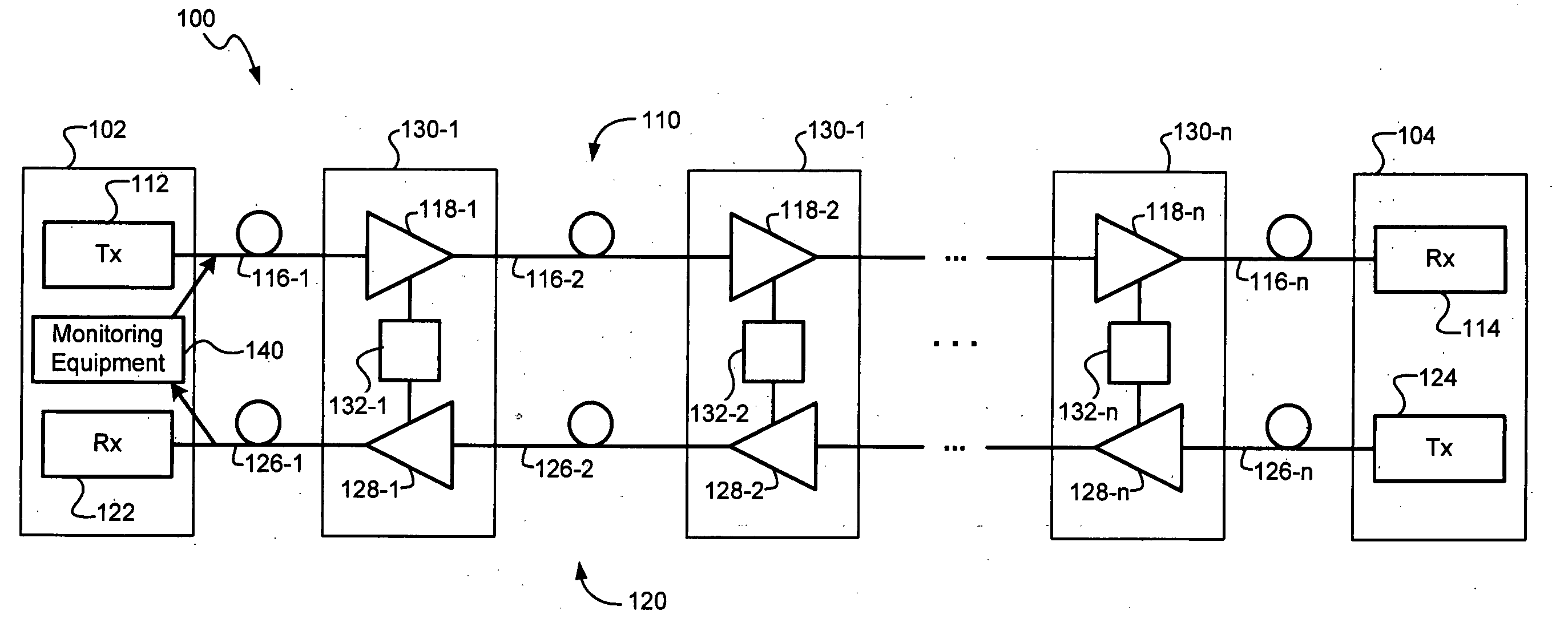 System and method for monitoring an optical communication system