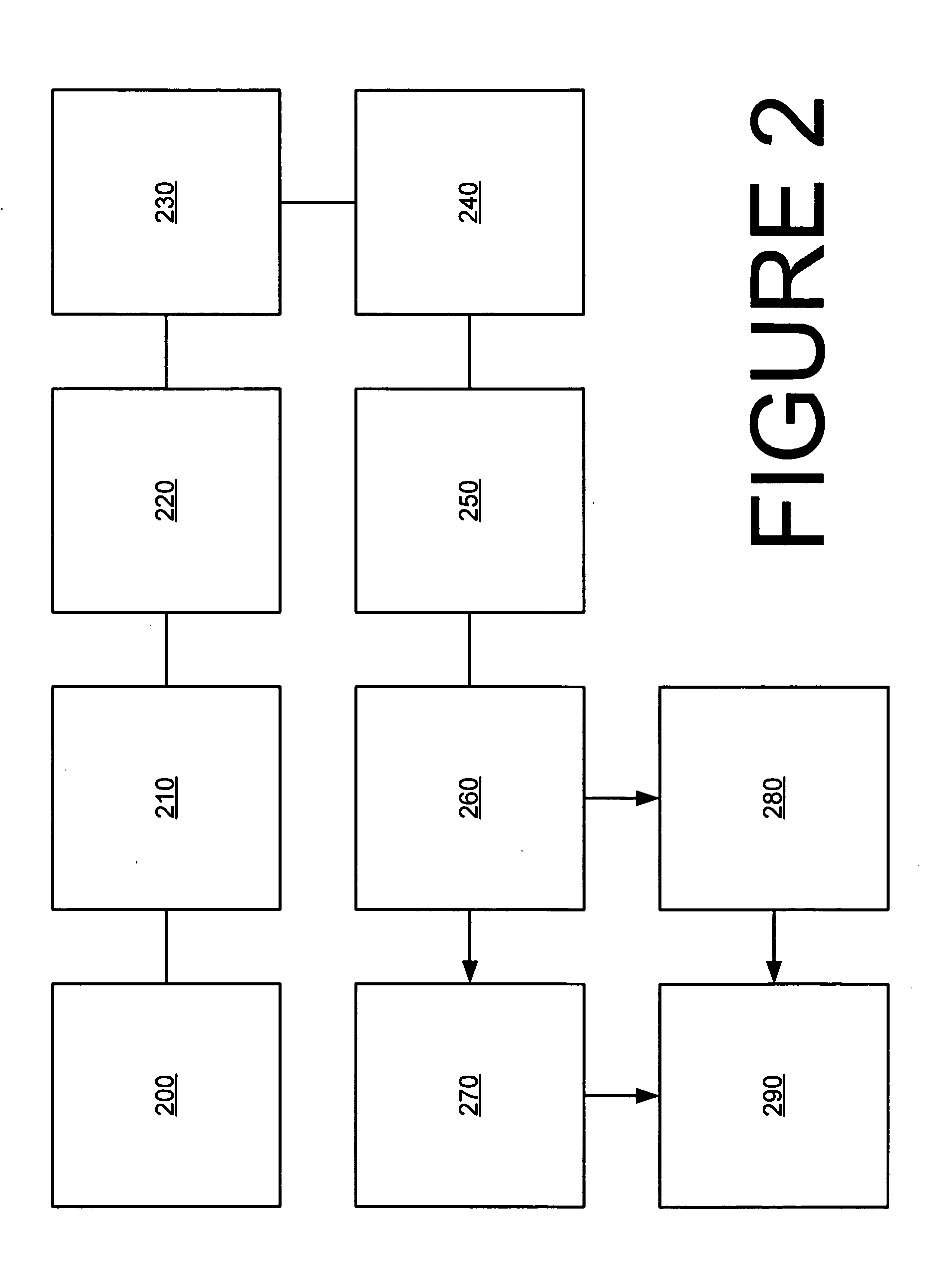 System and method for using redundant representations in streaming applications