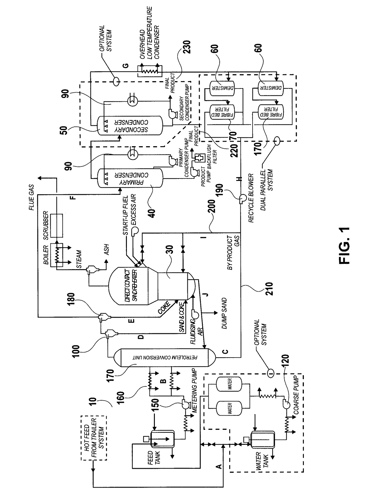 Rapid thermal processing of heavy hydrocarbon feedstocks