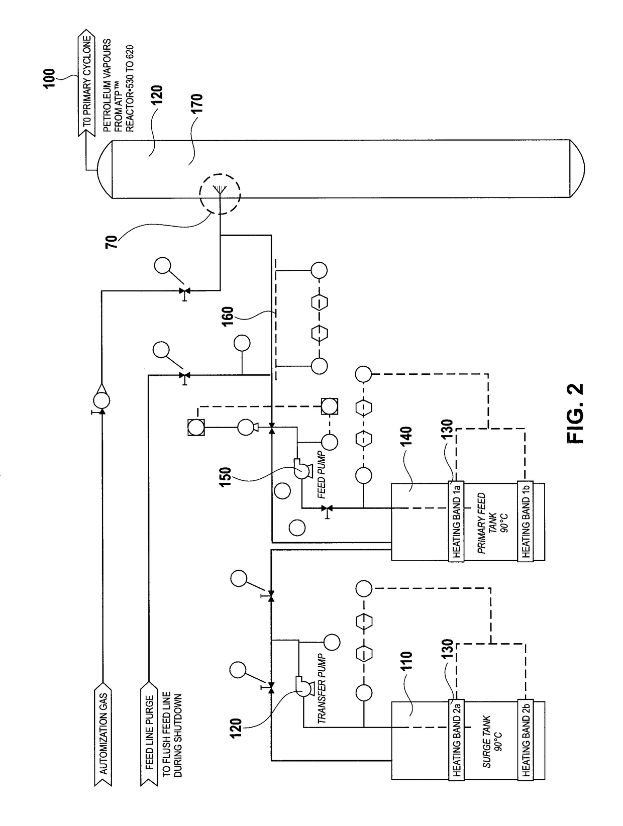 Rapid thermal processing of heavy hydrocarbon feedstocks