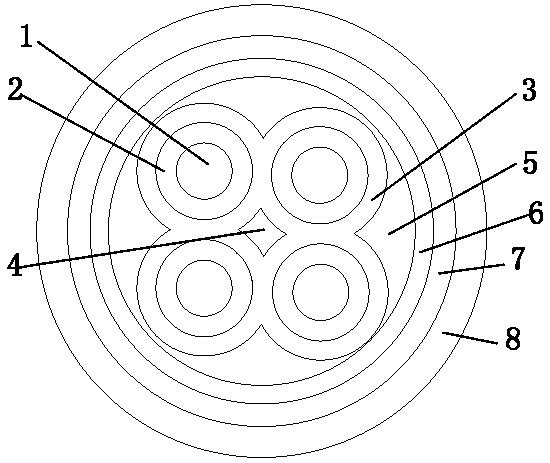 Non-sheathed high-temperature resistant fireproof low-voltage cable