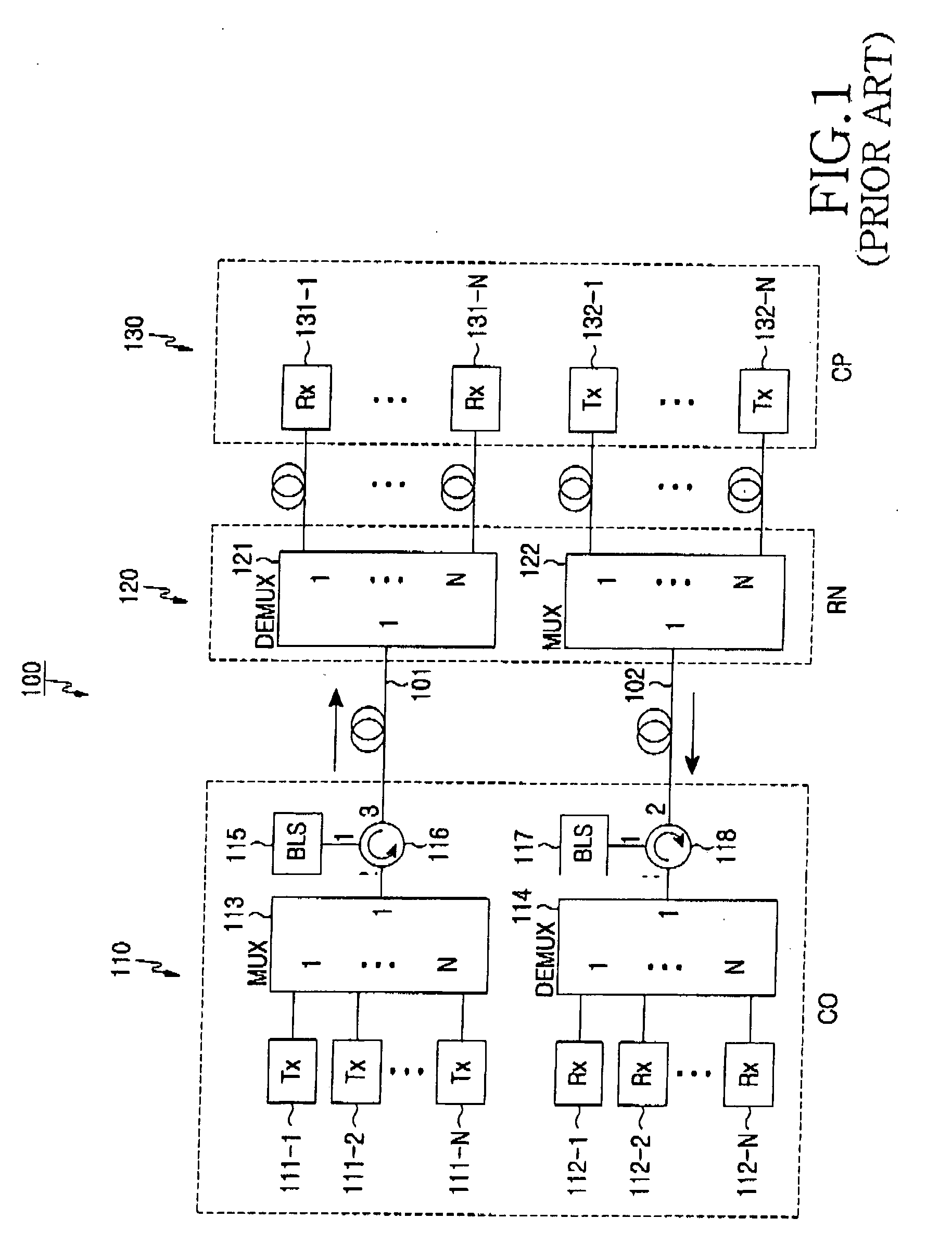 Optical access network of wavelength division method and passive optical network using the same