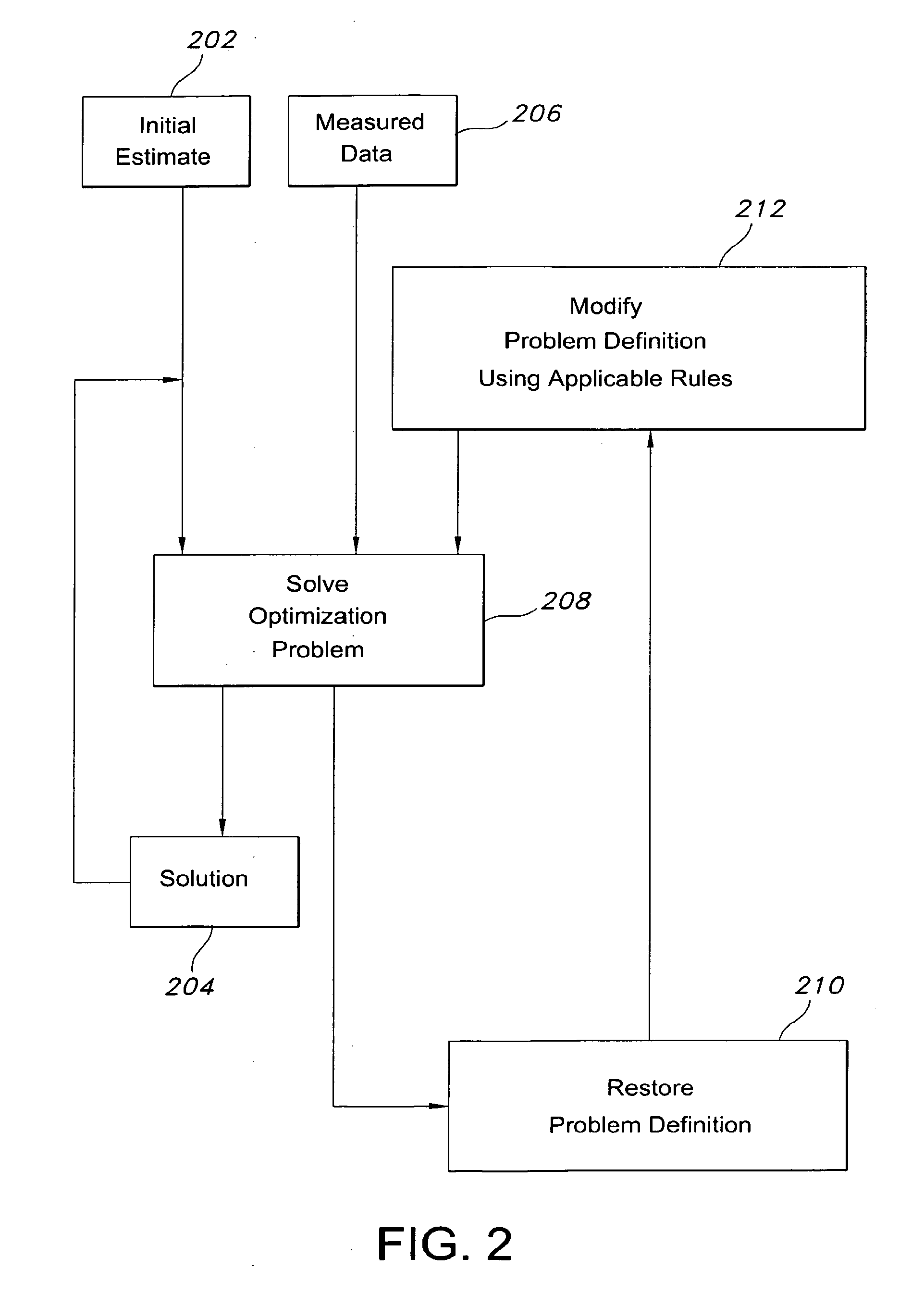 System and Method for Motion Capture