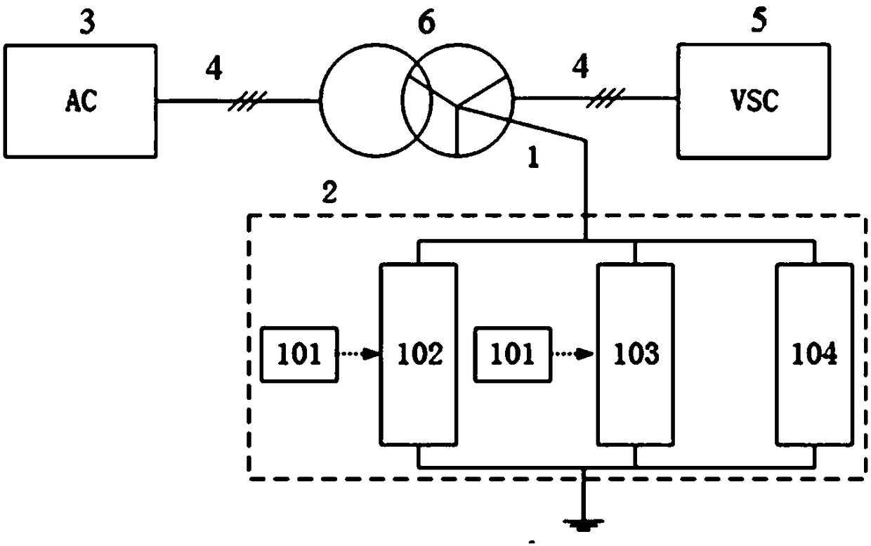 Grounding device for flexible DC power transmission system