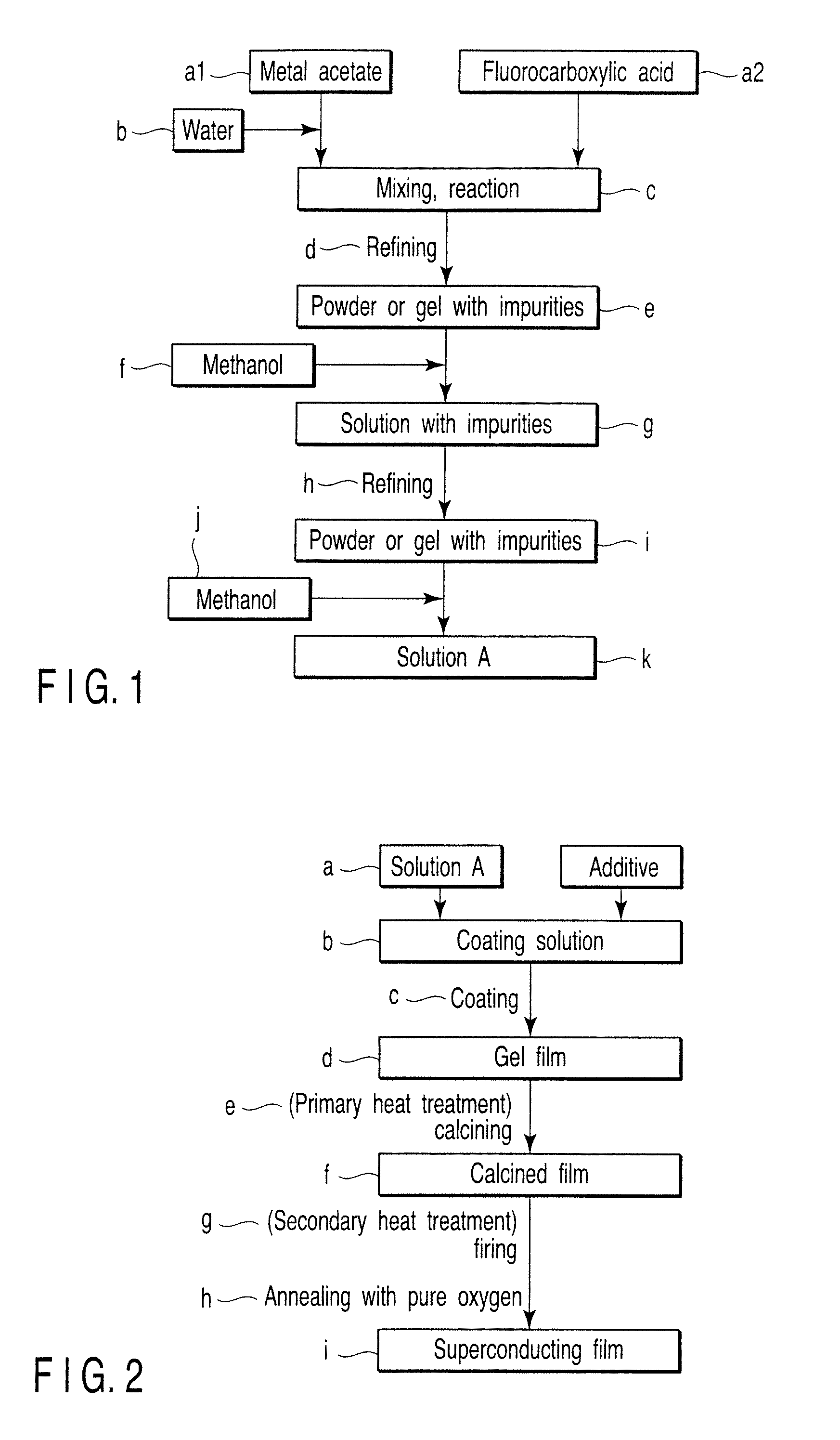 Oxide superconductor and method for producing the same