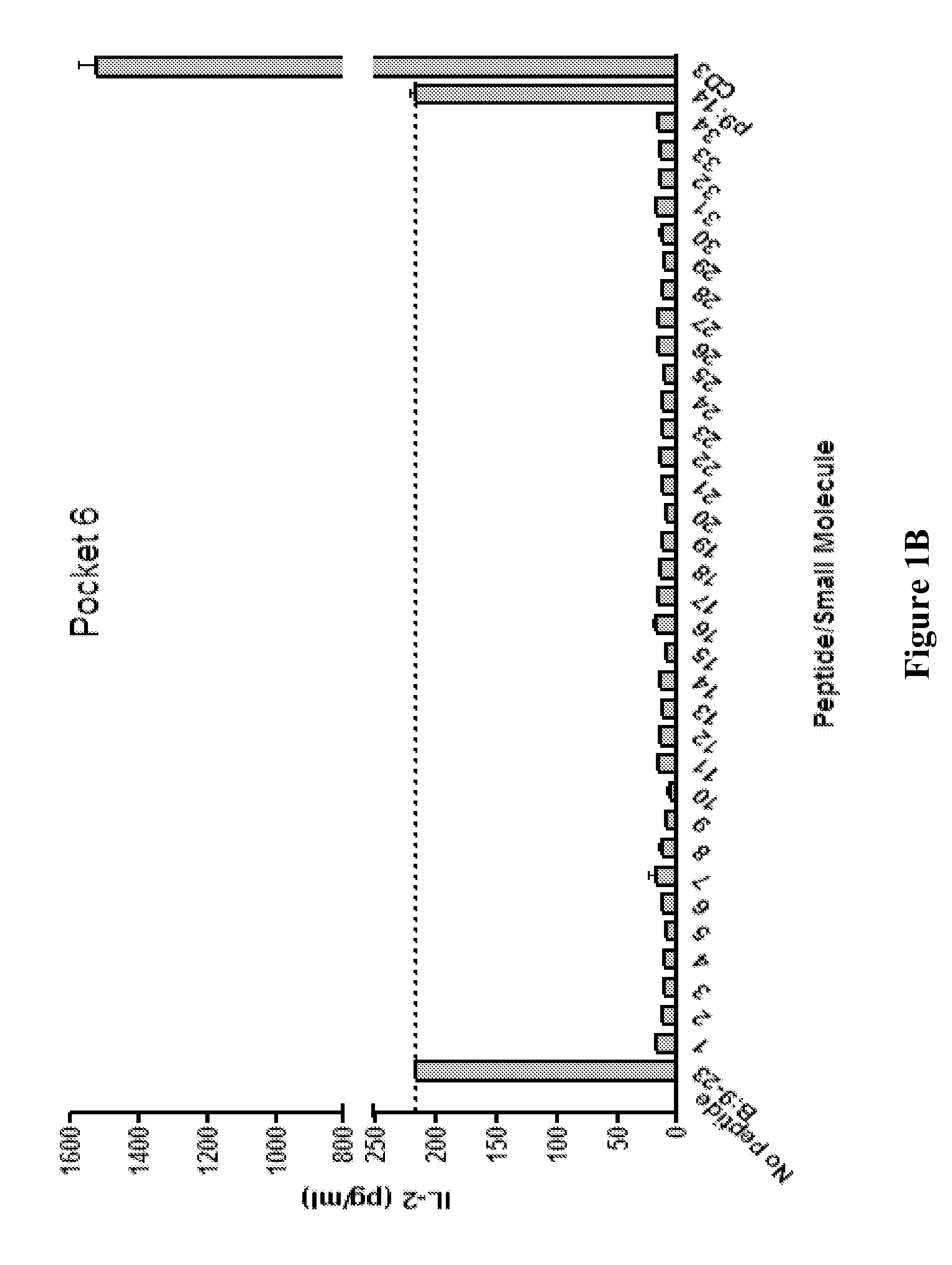 Compounds that modulate autoimmunity and methods of using the same