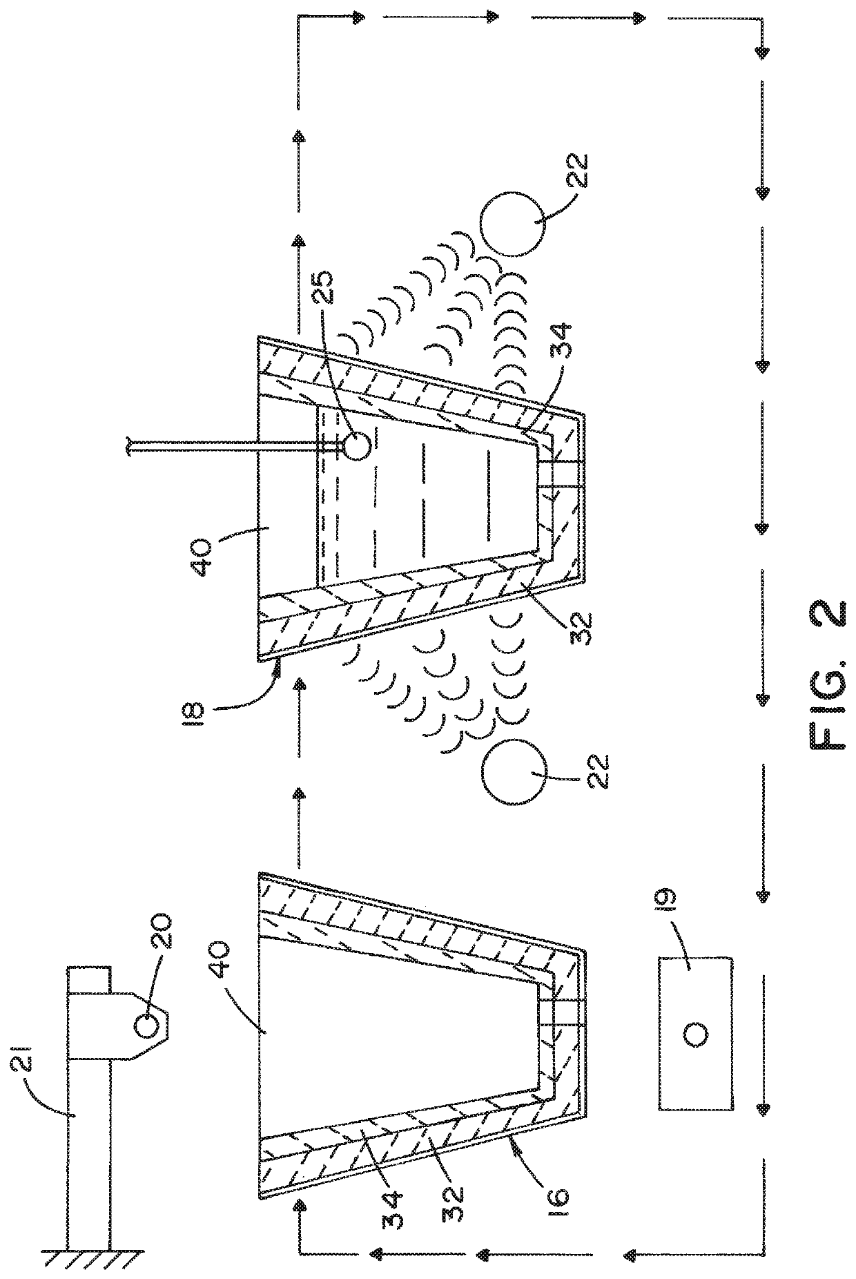 Predictive refractory performance measurement system