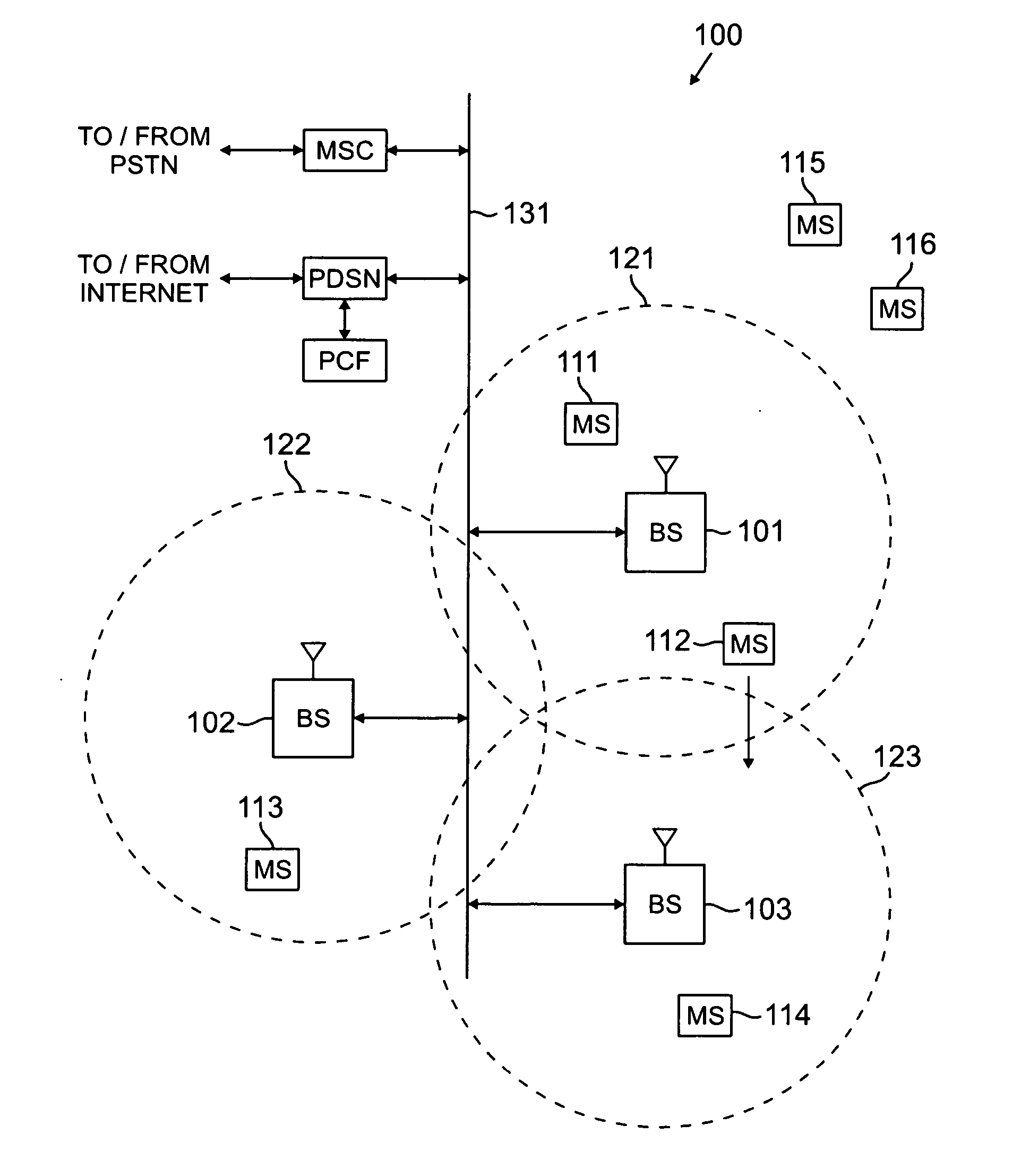 Auto adaptive technique to provide adequate coverage and mitigate RF interference