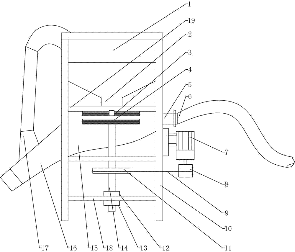 Dedicated decrustation device for peanuts