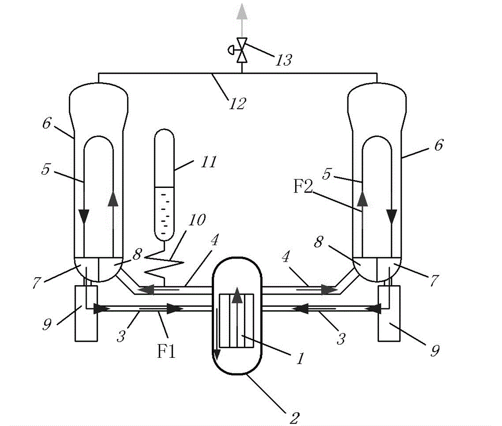 Passive residual heat removal system for nuclear power plant