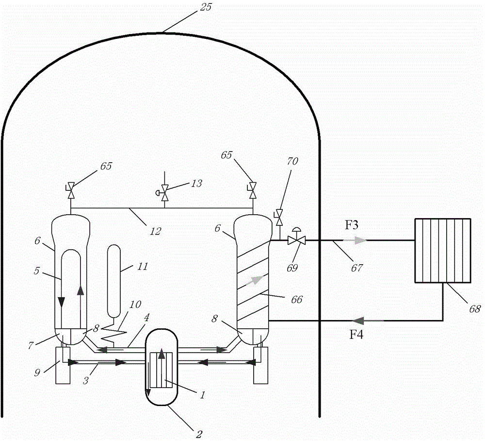 Passive residual heat removal system for nuclear power plant