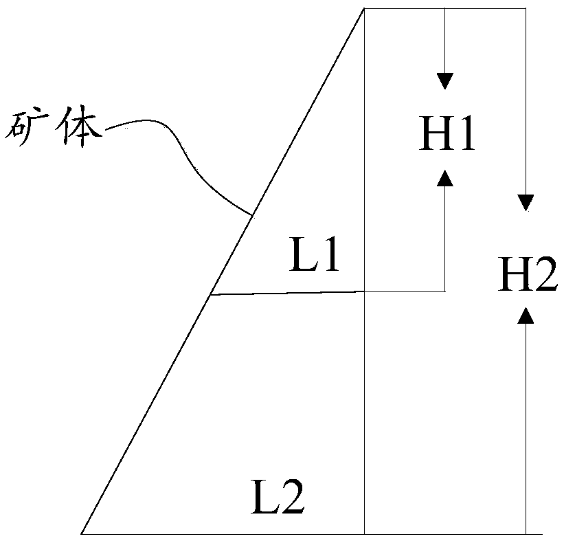 Mine draw shaft system