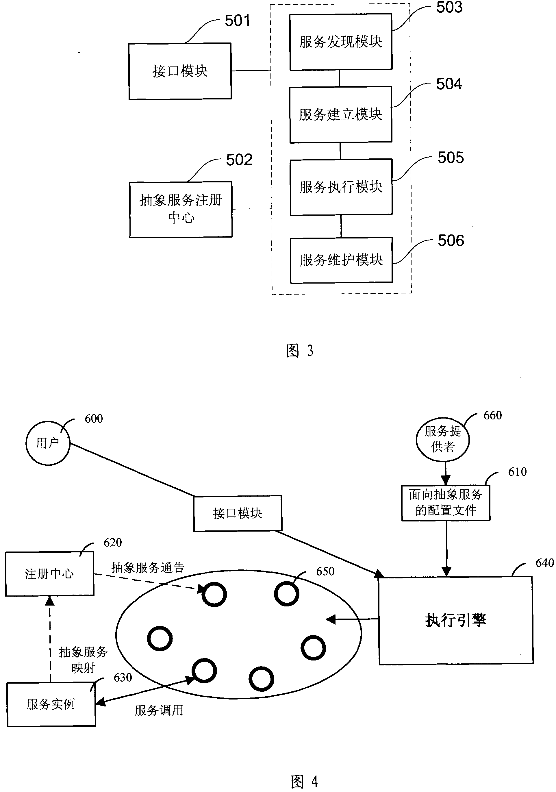 Method and system for implementing interconnection between different isomery household network standards