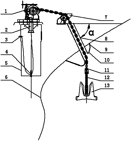 A method for fault diagnosis and additive repair of ship mooring system