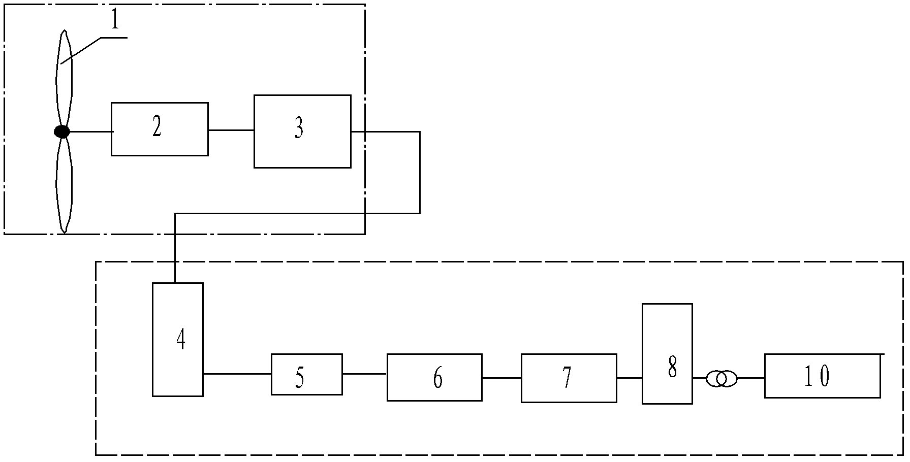 Air compression energy storage wind power generation method and generating set thereof