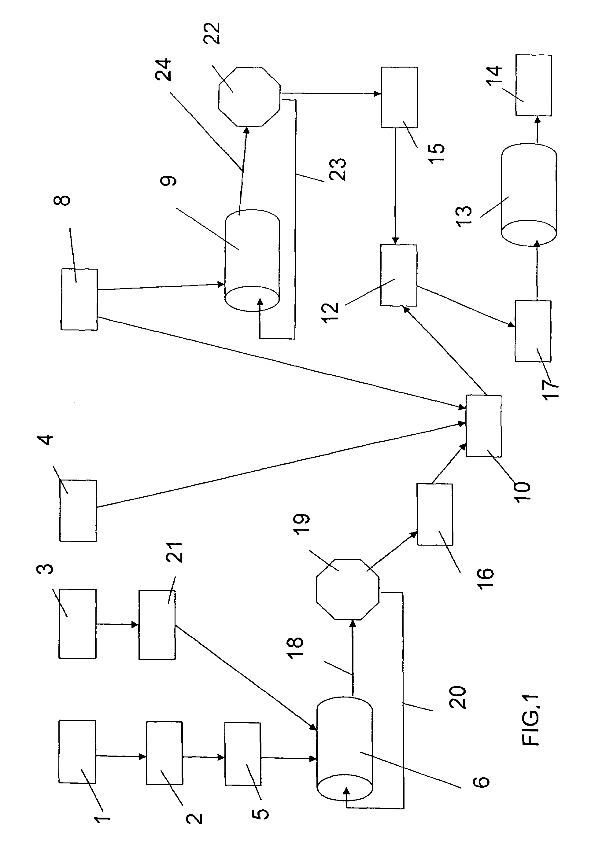 Processing system for manufacturing composite cementitious materials with reduced carbon dioxide emissions