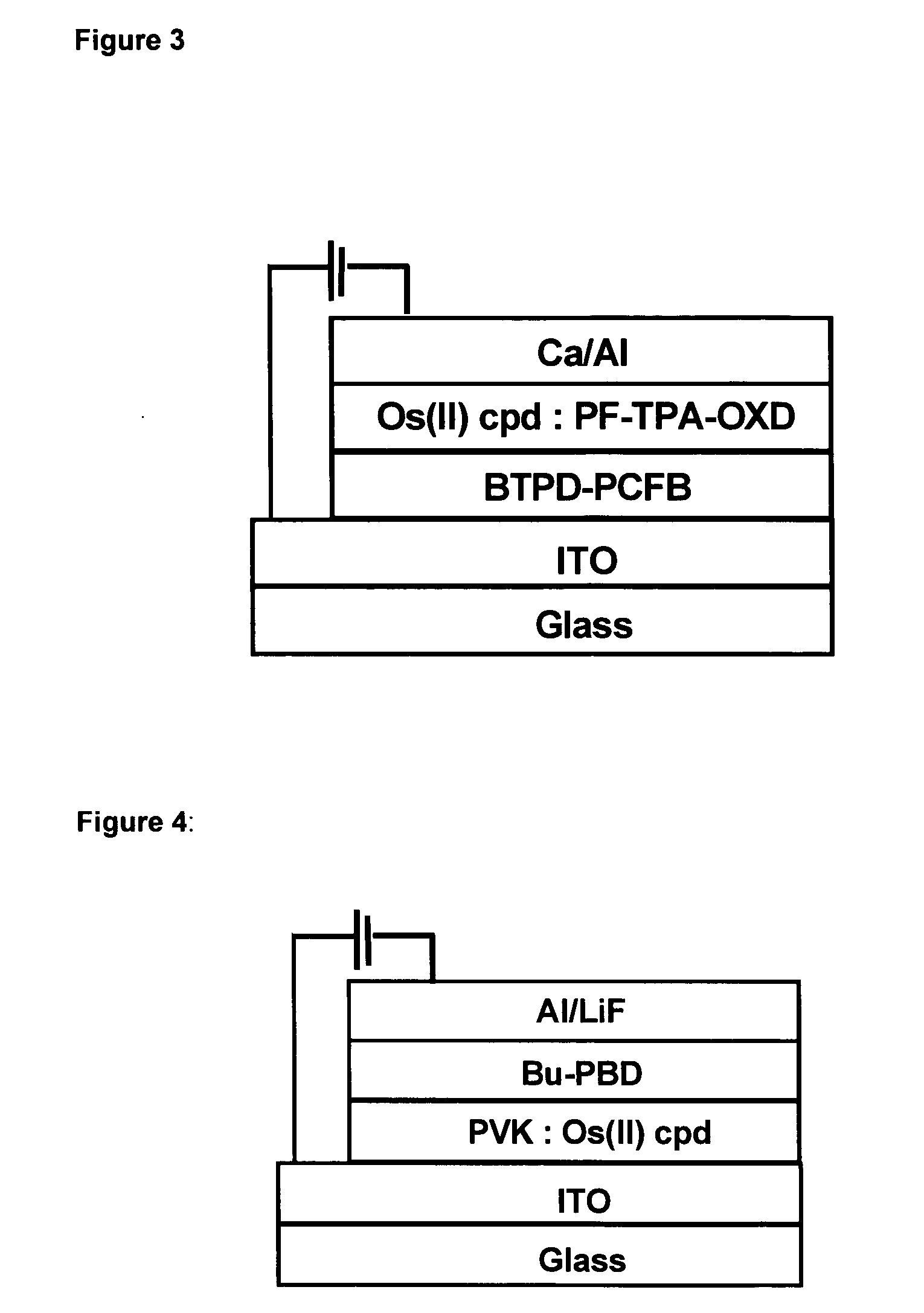 Phosphorescent Osmium (II) complexes and uses thereof