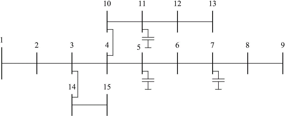 Power grid inherent structural characteristic-based power distribution network optimal reactive compensation method