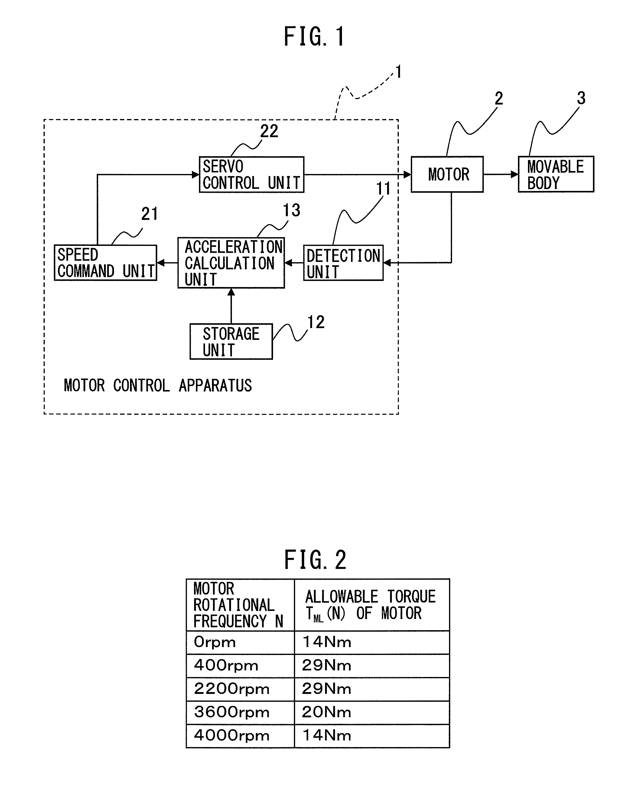 Motor control apparatus generating command limited by motor torque